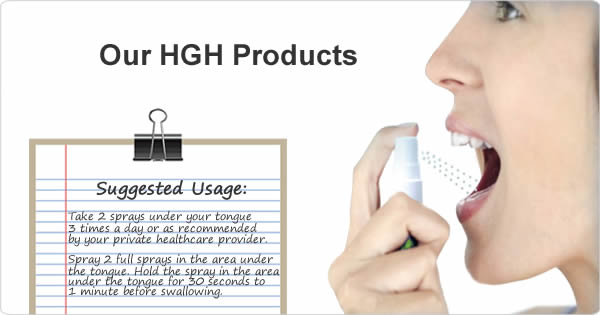 HGH Dosage for Weight Loss